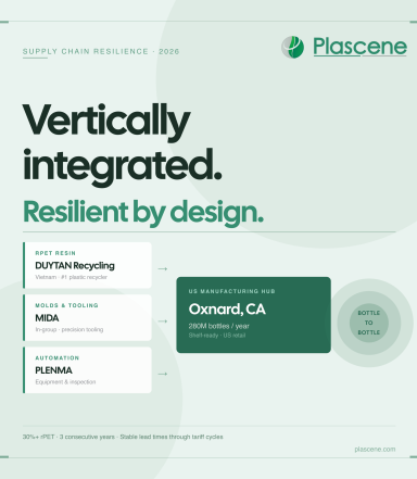 plascene social v2.html scaled 4c7bf0d2